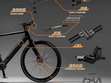 JIEKE Introduces Quick-Connect Hydraulic Brakes